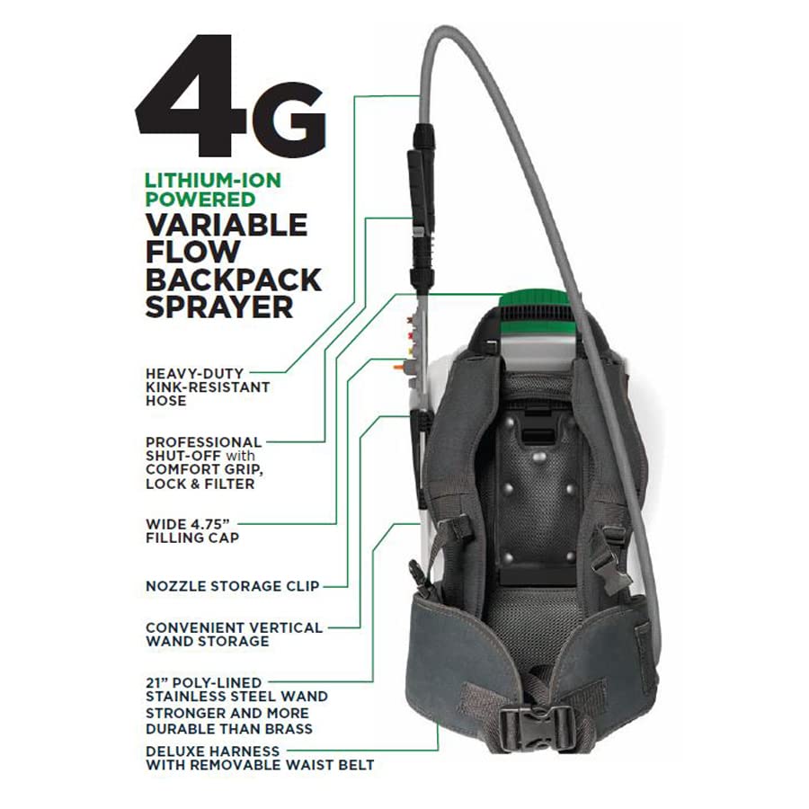 Field King 18V Lith-Ion Battery Powered Variable Flow Backpack Sprayer