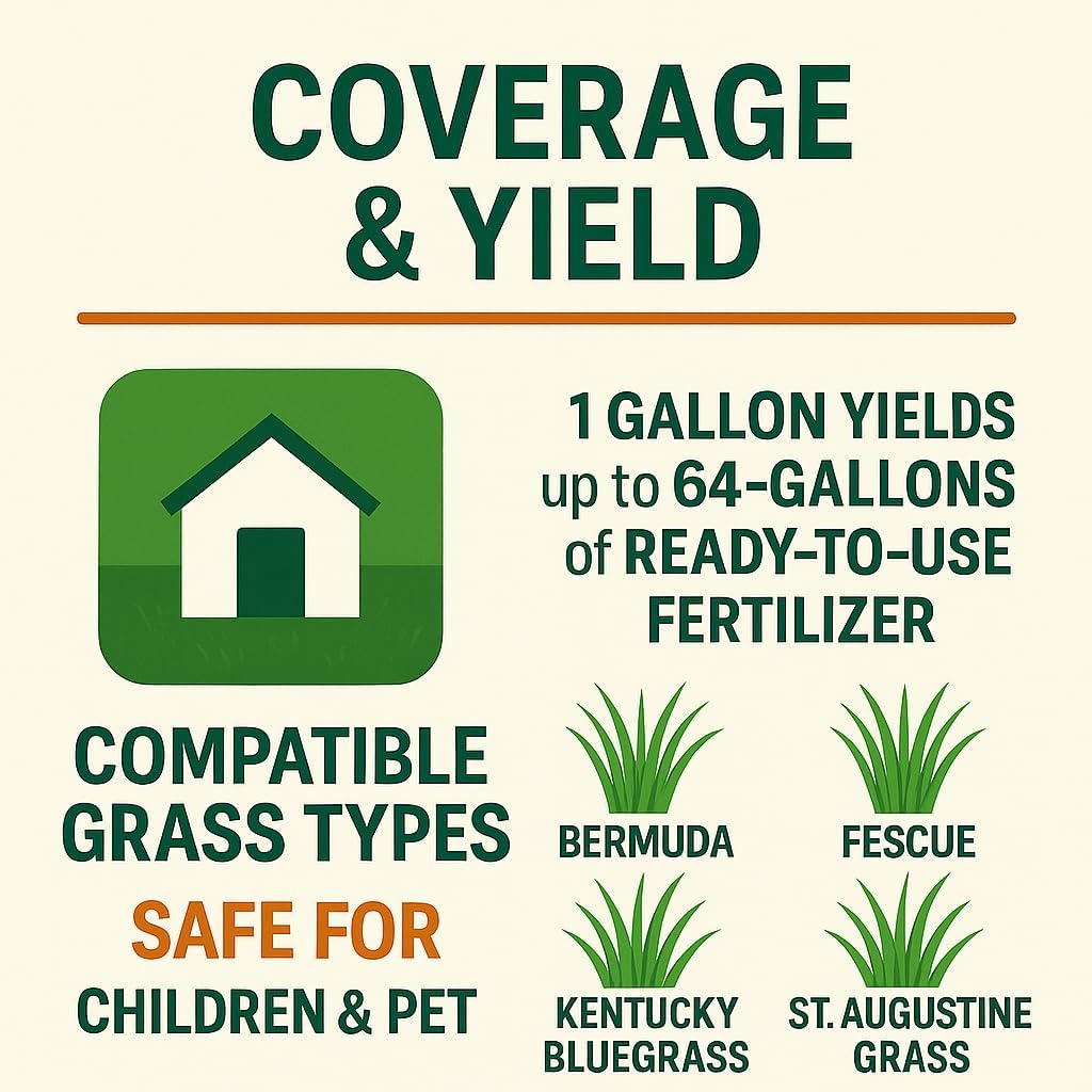 GS Plant Foods Green Envy Liquid Lawn Food Concentrate – Organic Turf Care for All Grass Types (5 Gallons)