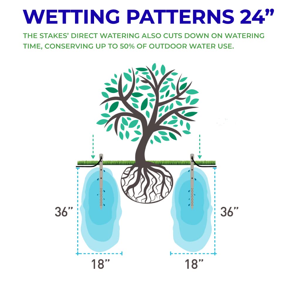 Underhill Deep Drip Irrigation Stakes 24-1/2-Inch, Case of 25 Watering Spikes for Trees with Medium Depth Roots, Drip System Tubes, A-DD24-25