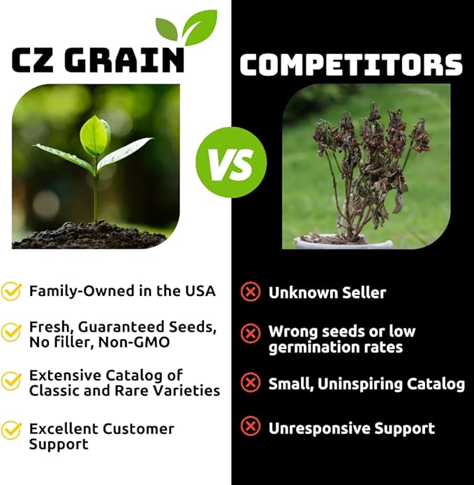 100% Natural Wheat Straw for Animal Bedding, Garden Mulch, Compost & Fertilizer, and Grass Cover (12 Ounces)