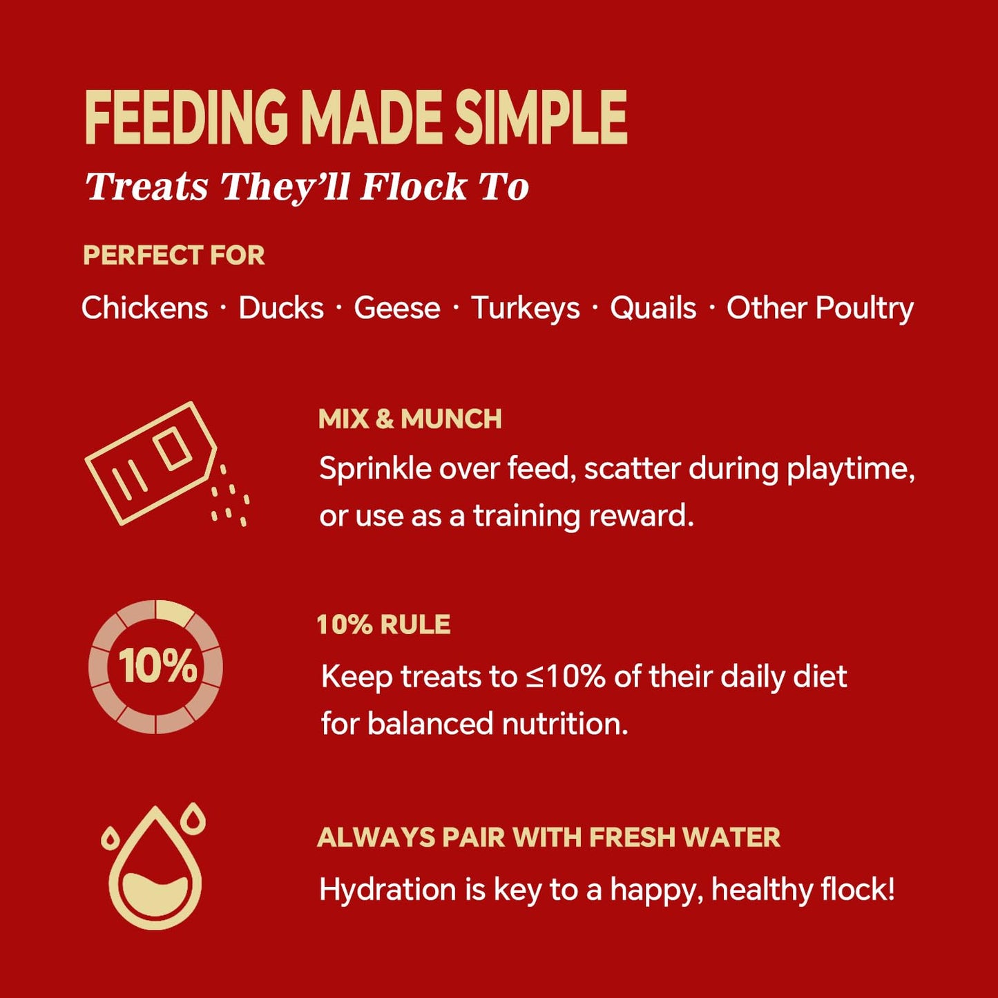 Cluck Chirp Dried Black Soldier Fly Larvae, Non-GMO, Natural Chicken Treats & High-Protein Poultry Snacks for Backyard Chickens, Laying Hens & Ducks, 5 lb Box
