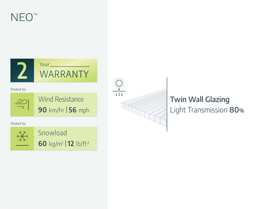 Palram - Canopia Neo 2700-9' x 3' Window & Door Awning for Door Entrance, High-End Polycarbonate Patio Canopy with Clear Panels, UV Protection, Modern Gray Metal Frame, Weather Resistant Overhang