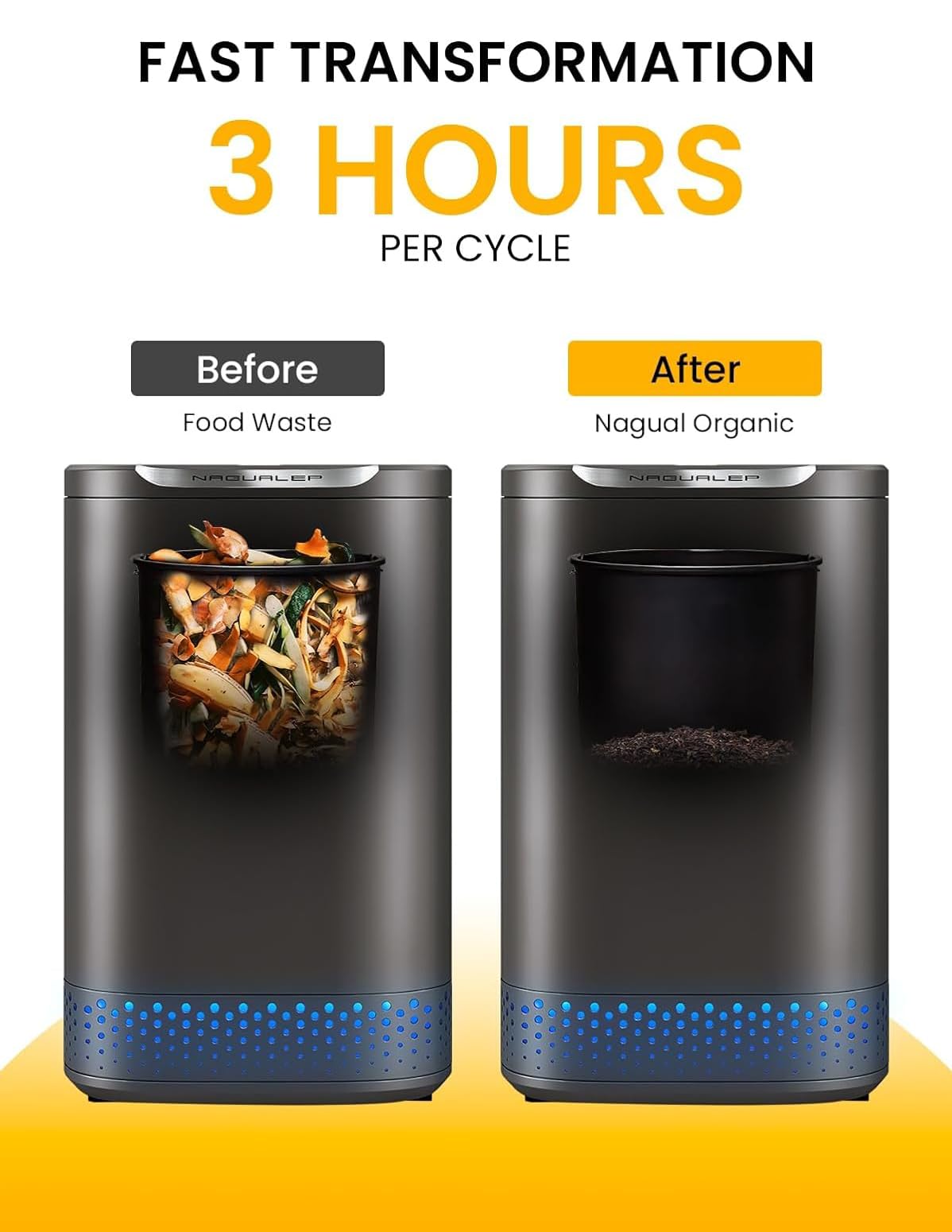Nagual Electric Kitchen Composter, Indoor Mill Grinder Food Recycler Bin, 0.66gal/Odorless/Low Noise/Auto-Stop, Countertop Disposer Turn Food Waste into Fertilizer