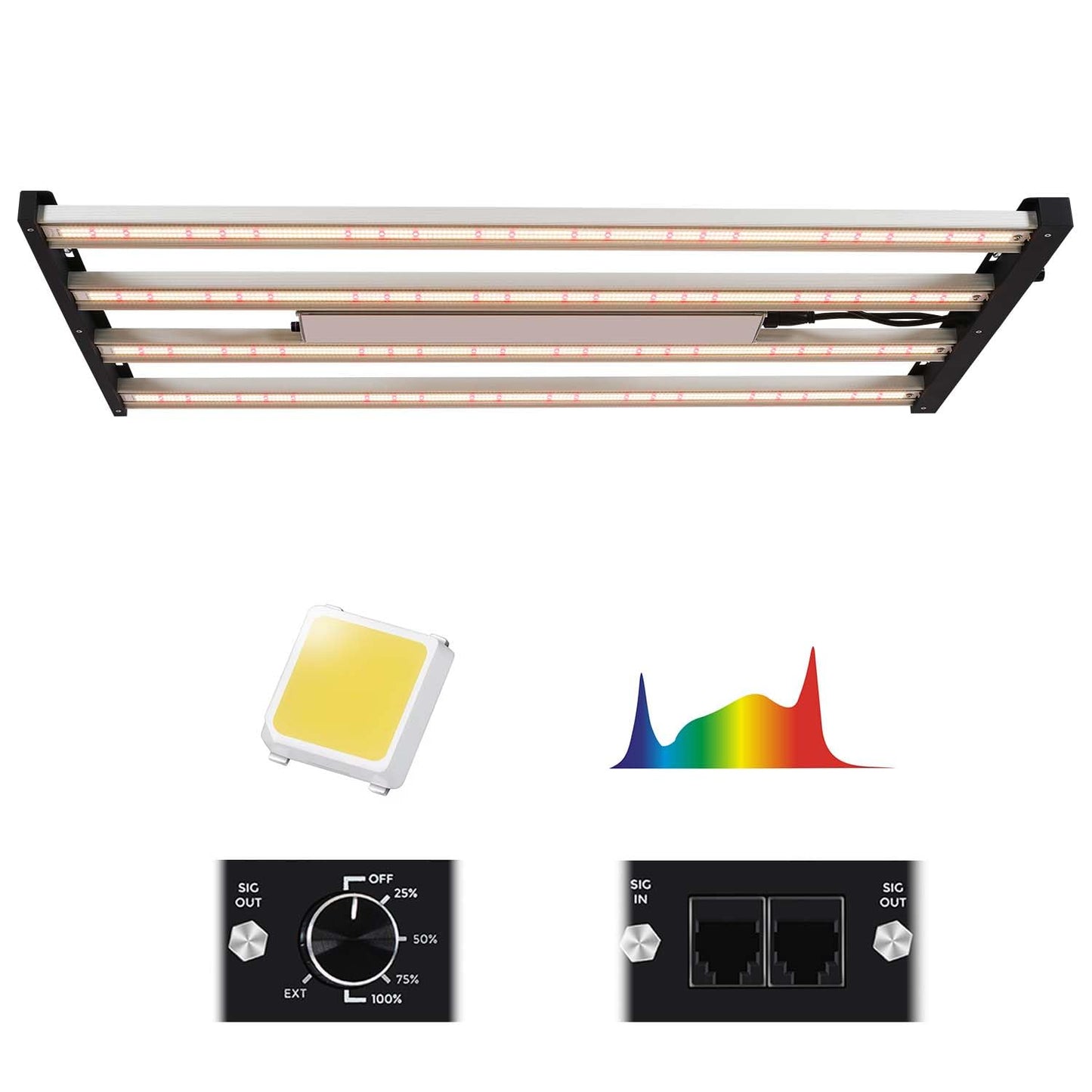 BLOOMINGREEN 480W LED Grow Light for Indoor Plants Full Spectrum,with Samsung LM301B Diodes,Daisy Chain,Dimmable Plant Growing Light for Commercial Growing Farm Greenhouse Grow Tent,Coverage 4X4ft