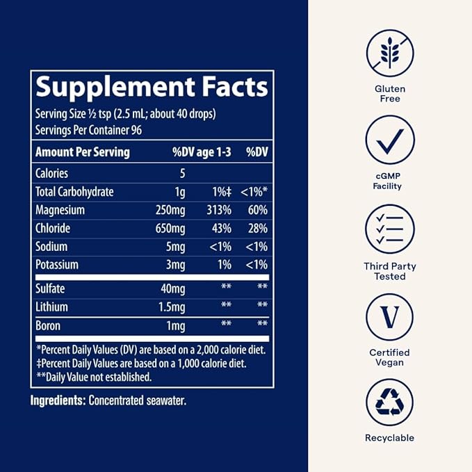 Trace Minerals ConcenTrace Trace Mineral Drops | Supports Energy, Digestion, Bone Health & Hydration, 70+ Ionic Trace Minerals w/Magnesium, Chloride & Potassium | Keto, Vegan & Non-GMO | 96 Servings
