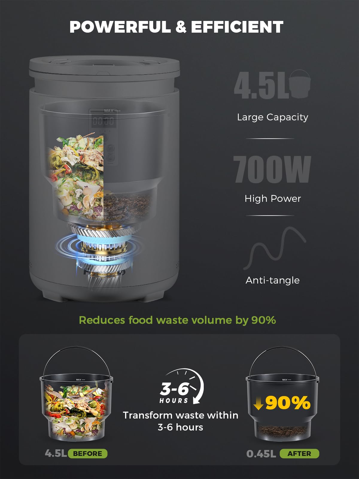 Flyseago Electric Composter for Kitchen Smart Odorless Countertop Compost Bin Machine Quiet Larger 4.5L Indoor Food Cycler with Auto Cleaning, 3 Modes, 2 Carbon Packs, Turn Food Waste into Fertilizer