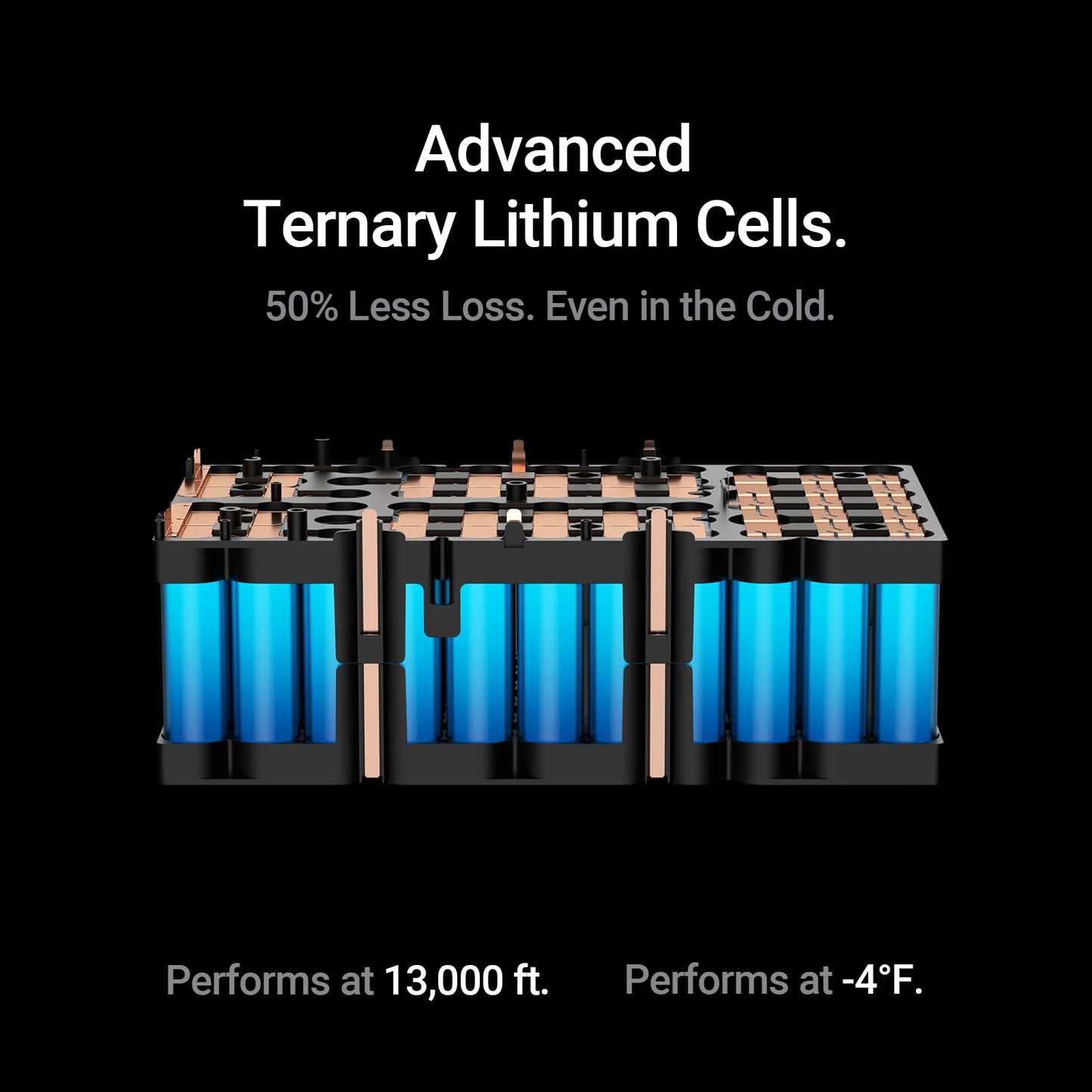 Hulkman Mega Space Gray,576Wh Portable Power Station,Performs at -4°F in the Wild, Ternary Lithium Battery, 600W AC Outlets,PD100W & 65W, 80% in 1h, UPS 15ms, Solar Generator(Solar Panel Optional)
