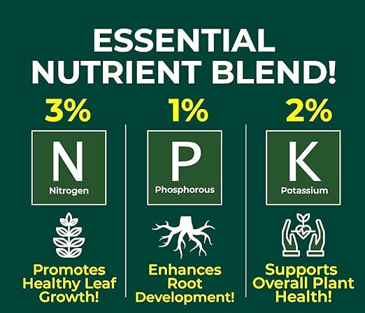 Premium Liquid Avocado Plant Fertilizer - 3-1-2 Concentrate for Indoor Plants and Flowers by Gardenera | Organic Plant Food for Avocado Trees - 8oz