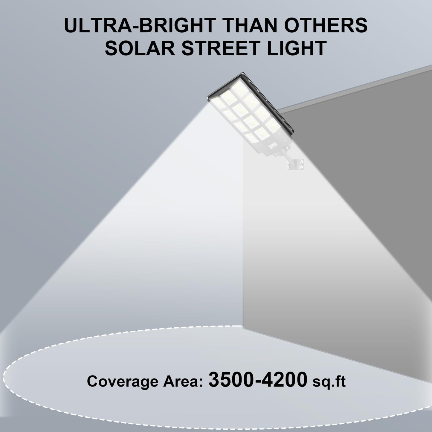 loyoele 8000W 4-Pack Solar Street Light,Solar Street Lights Outdoor Waterproof, 240000LM 7000K Solar Powered Street Light,Dusk to Dawn,with Motion Sensor,LED Wide Angle Lamp