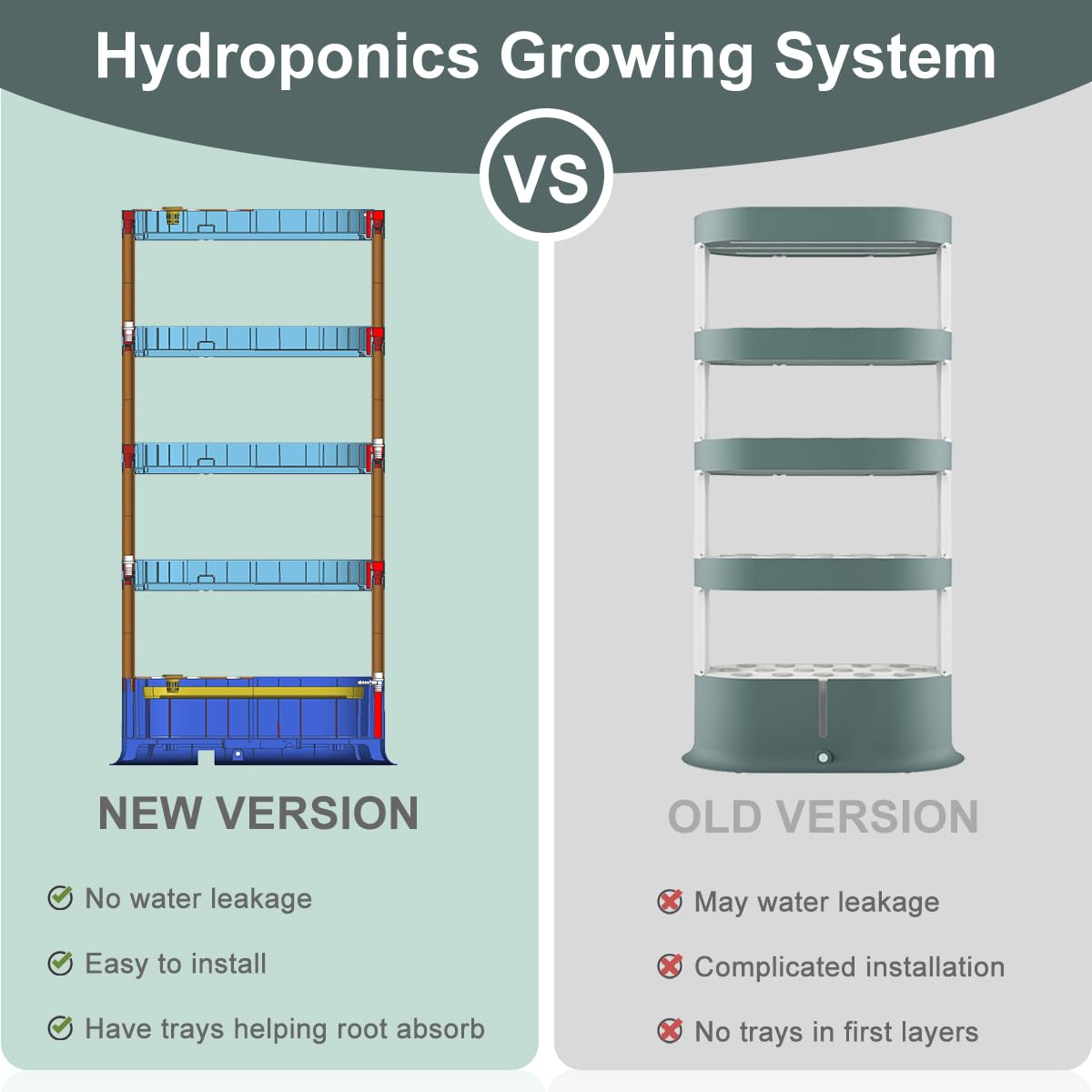 Crownow 80Pods Hydroponics Growing System Kit,5-Layer Large Capacity Hydroponic Tower with LED Grow Light,Indoor Gardening System with Remote Control for Plants Vegetables Herbs