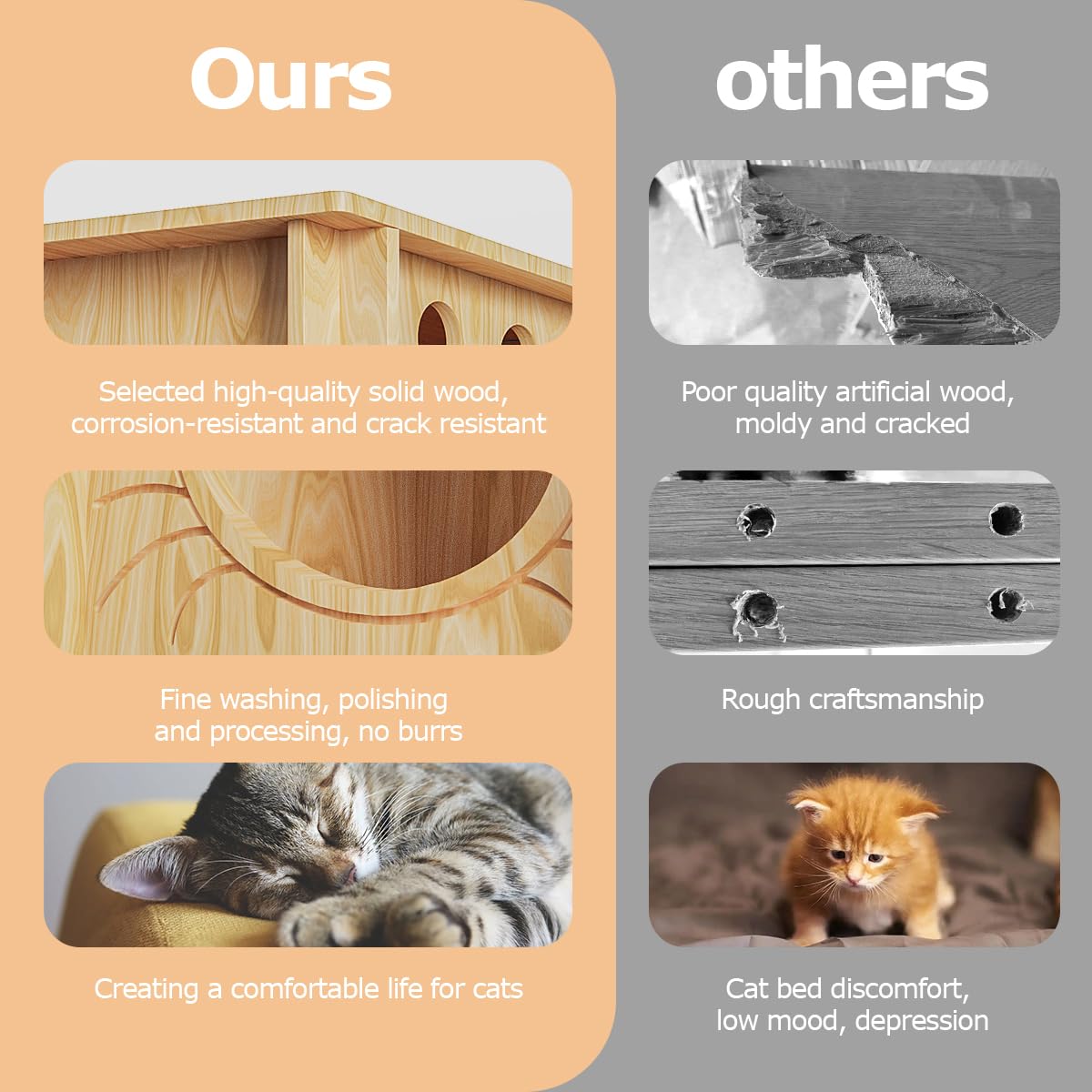 Pinewood Cat House, Weatherproof Wooden Bunny Rabbit Cat Hutch Outdoor Pet Cage Shelter Feral Cat House, Small Pet House and Habitats