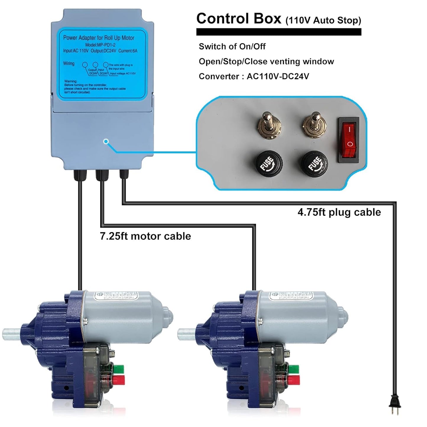 UYGALAXY Greenhouse Film Roll Up Motors with Limit Switch (2 Packs) + Transformer Controller Joint Box (AC110V to DC24V) for for Roof Greenhouses Ventilation, Automatic Venting Kit(with Pivot)