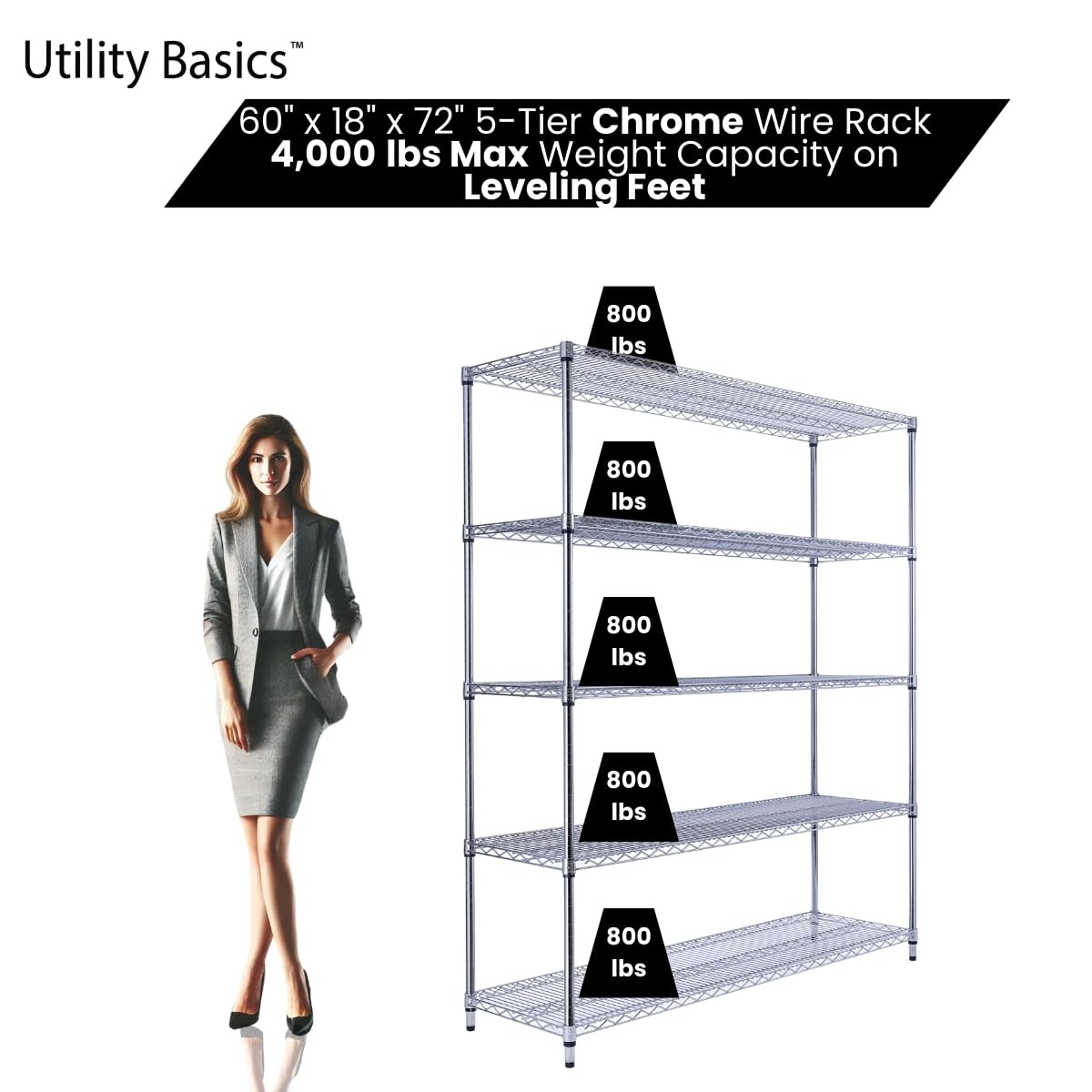 Utility Basics 60"x18"x72" Chrome 5-Tier PREMIUM Wire Shelving NSF 4000 LBS MAX CAPACITY Heavy Duty Steel Storage Rack for Warehouses, Garages, Hospitals, Commercial Spaces, & Schools w/PREMIUM WHEELS