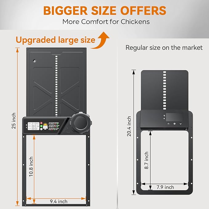 Large Automatic Chicken Coop Door Solar Powered, Automatic Chicken Door Opener with Timer Modes, Intelligent Obstacle Sensors, Solar Chicken Coop Door Chickens, Ducks, and Geese, 14.2" H x 10.83" L