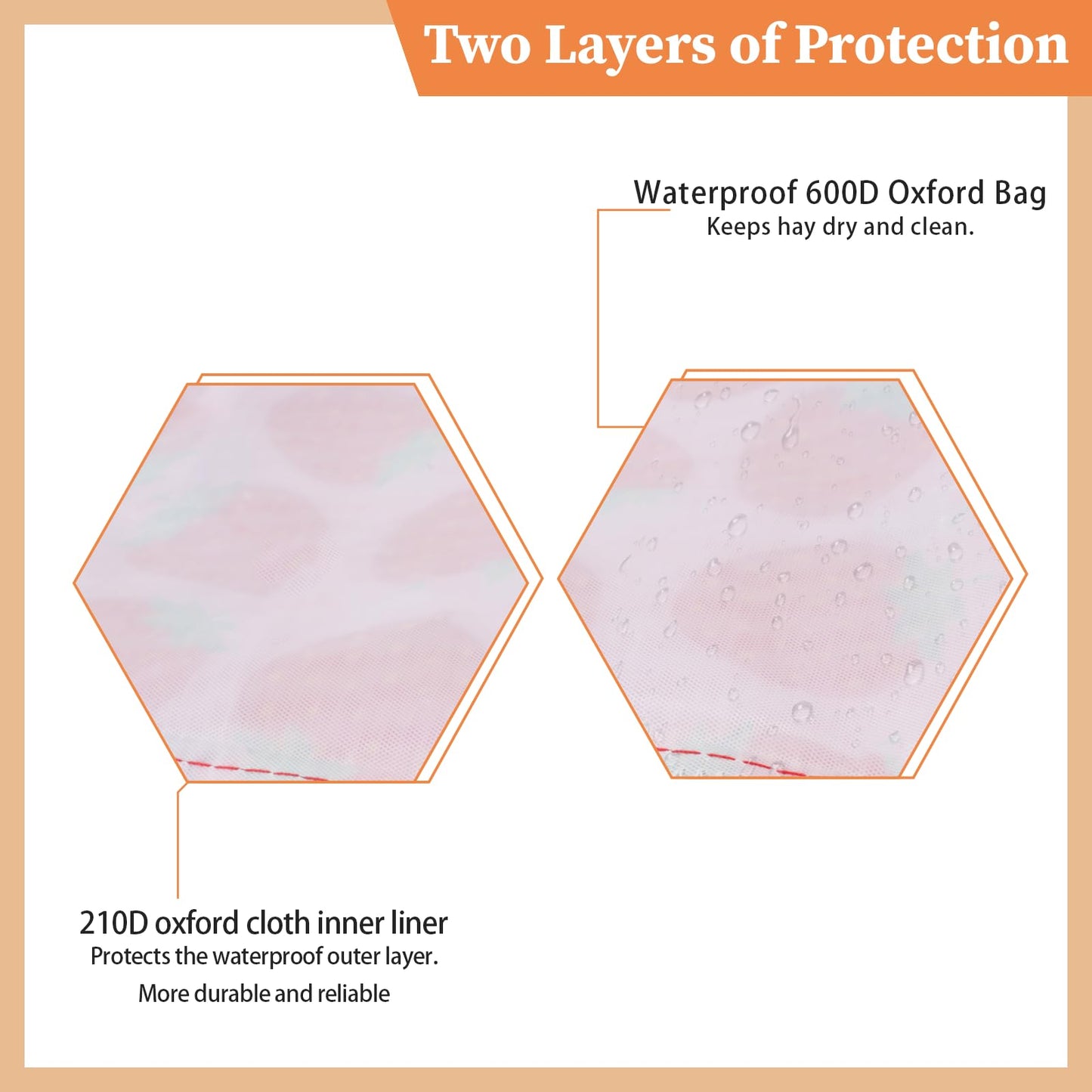 Hay Bag for Rabbits,9.8 X 11.4 Inch Guinea Pig Bunny Hay Feeder,2 Hole Guinea Pig Rabbit Feeder for Rabbit,Forage Sack for Chinchillas and Other Small Pets (Red)
