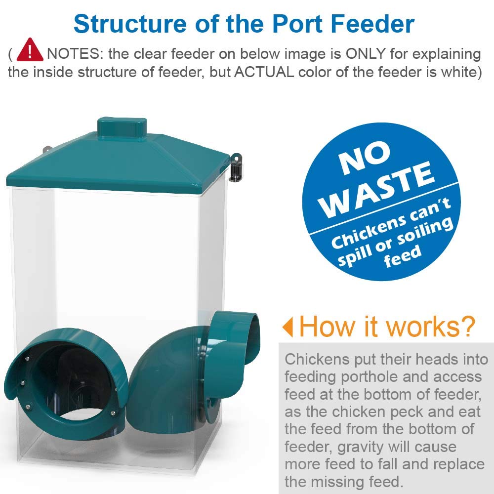 KEBONNIXS Automatic Chicken Cup Waterer and Port Feeder Set, 2 Gallon/10 Pounds