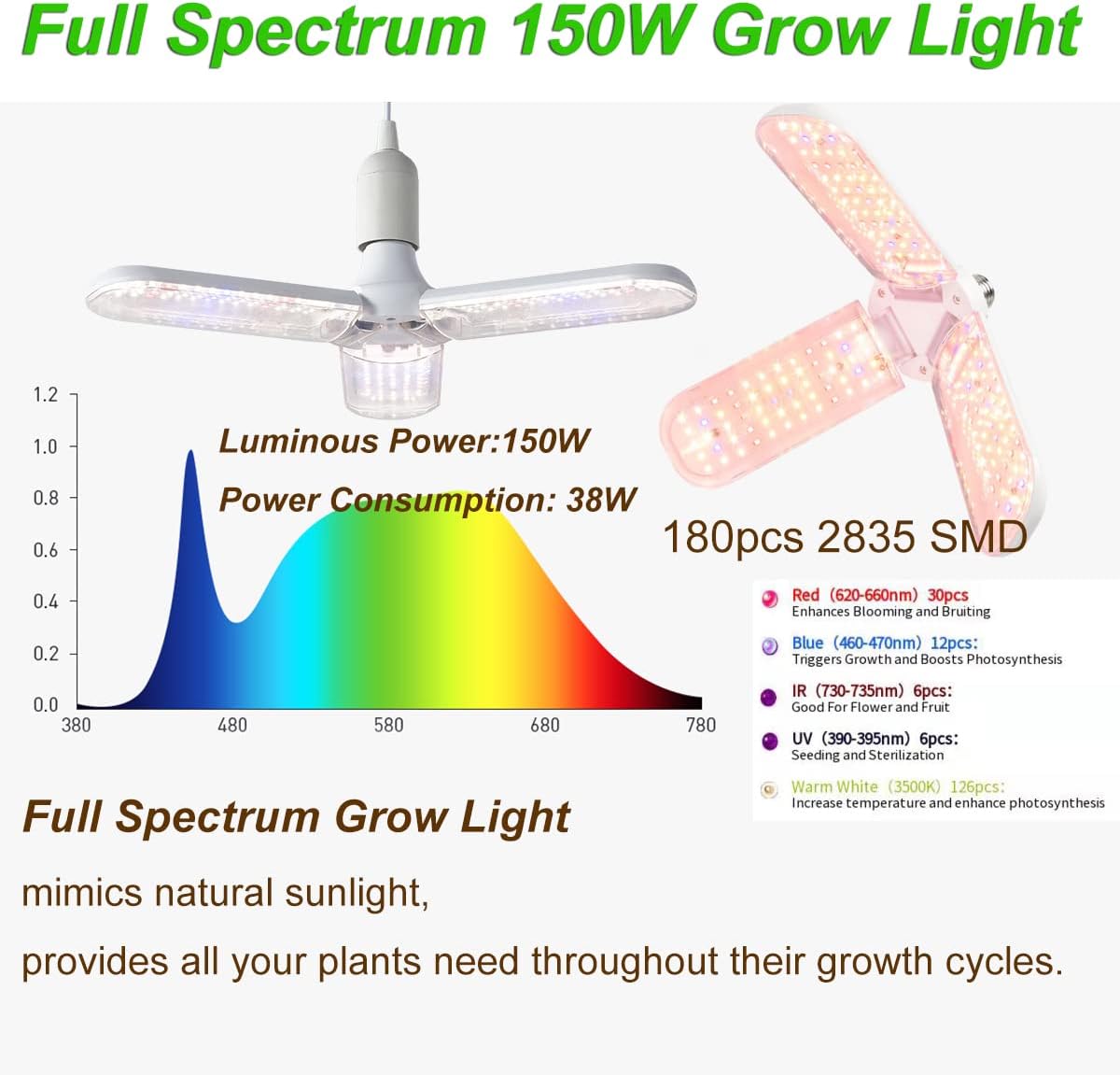48"x24"x80" Grow Tent Kit Complete 4x2 ft High Reflective Mylar Indoor Grow Tent +Portable Full Spectrum LED Grow Light Combo Hydroponics Indoor Plant Growing Tent Room