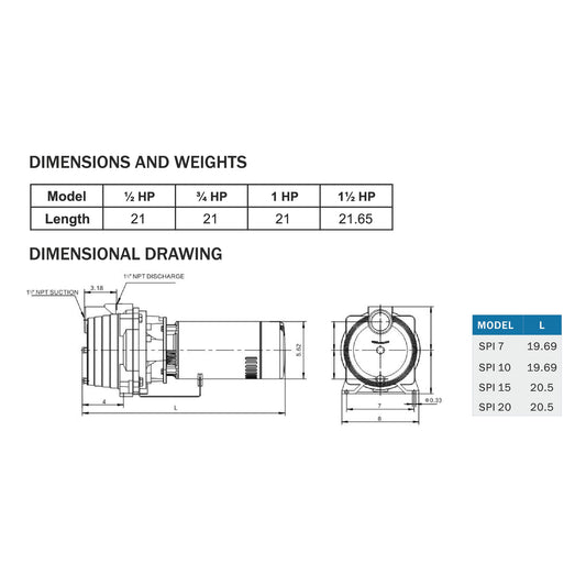 Shakti, PUMP SPI7‐0.75HP‐1Ø‐115/230V‐60HZ, Ultra-Modern Design, Superior Design Materials & Manufacturing, Parts, Easy Maintenance