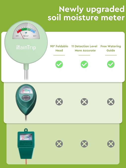 [Upgraded] Soil Moisture Meter, Moisture Meter for Plants, Soil Tester, Great for Garden, Lawn, Farm, Indoor & Outdoor Use, No Battery Required