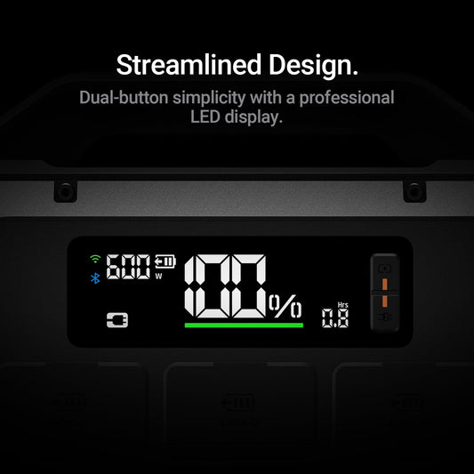 Hulkman Mega Space Gray,576Wh Portable Power Station,Performs at -4°F in the Wild, Ternary Lithium Battery, 600W AC Outlets,PD100W & 65W, 80% in 1h, UPS 15ms, Solar Generator(Solar Panel Optional)