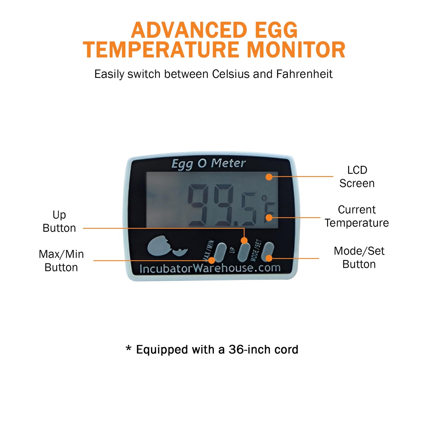 Incubator Warehouse Egg-O-Meter - Large Digital Display Egg Thermometer with Min/Max Memory - Reads Celsius and Fahrenheit +/-1