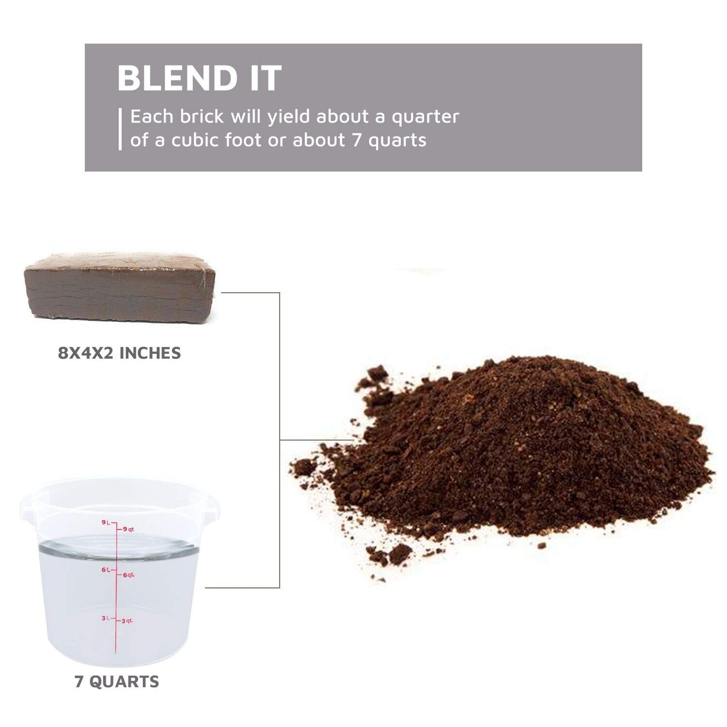 UBICON Easy to Use Compressed Coco Coir Organic Top Soil for Indoor and Outdoor; 24 Bricks expands to 60 Gallons, Excellent Aeration, Reduces Weed Growth, and Retains Water