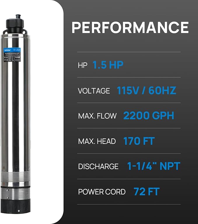 1.5HP Deep Well Pump, 2200GPH Submersible Well Pump 170FT Stainless Steel Deep Well Submersible Water Pump 72FT Power Cord High Pressure for Home Irrigation Garden Use