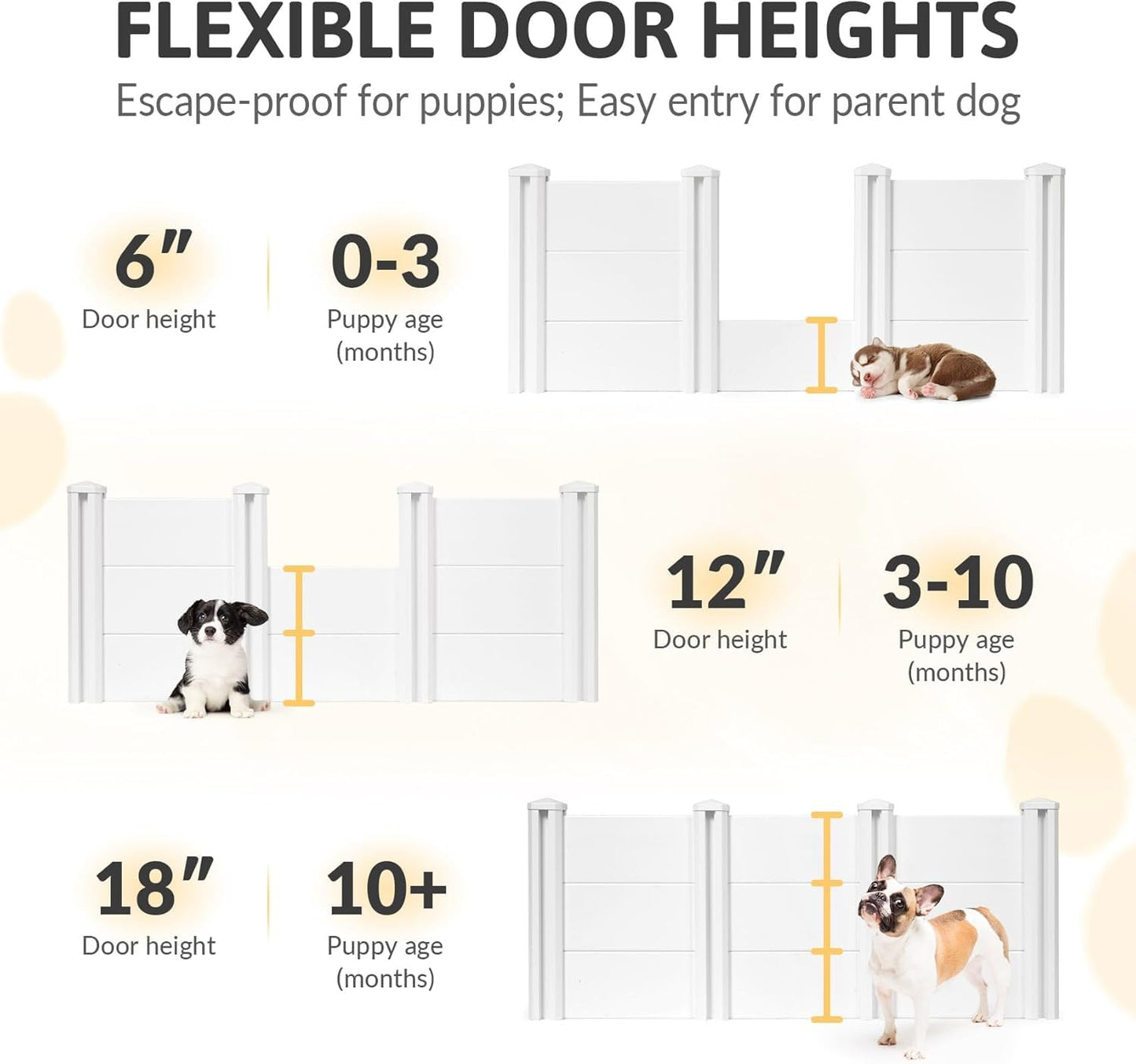 Whelping Box for Large Breed Dogs, Whelping Box for Puppies, PVC Puppy Playpen, Waterproof & Rustproof Whelping Pen, Puppy Whelping Supplies, Raised Garden Bed, Indoors & Outdoors, 48x48x18 in, White