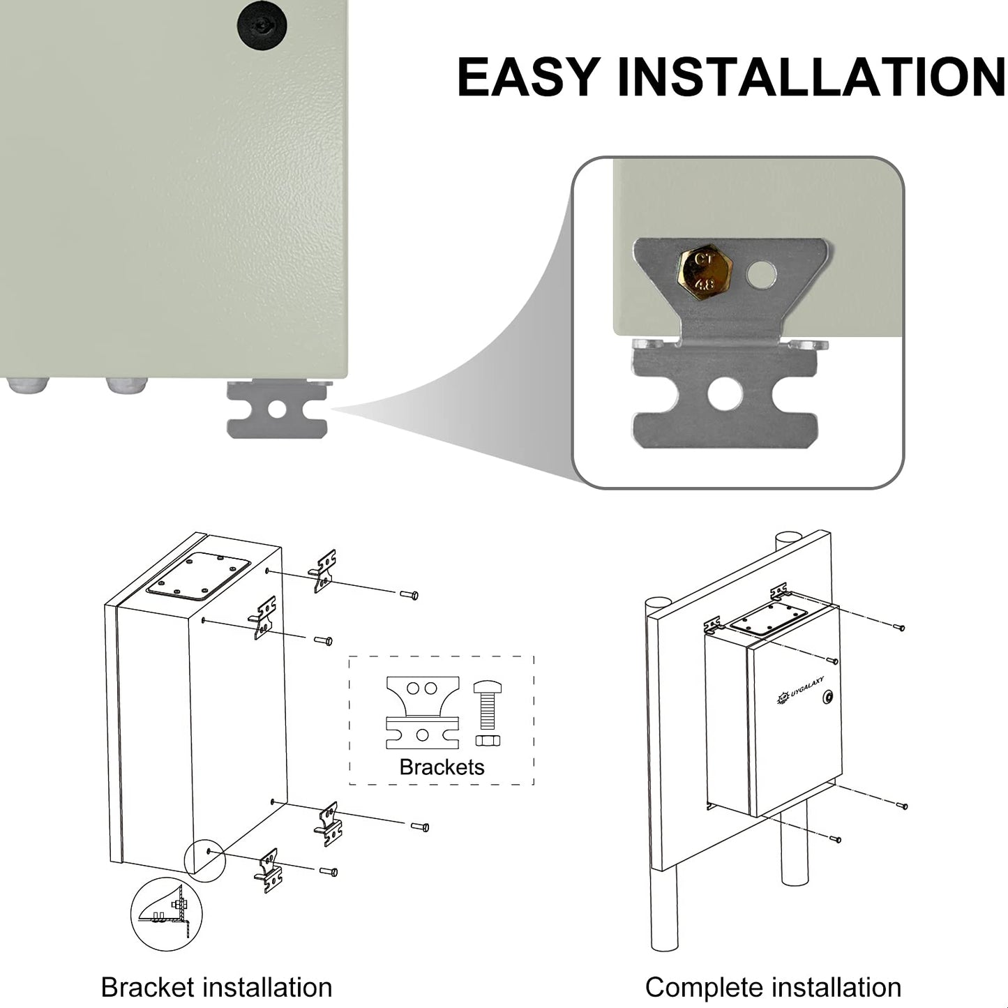 UYGALAXY Greenhouse Roll Up Motors with Limit Switch (2 Packs) + Automated Timer Controller Transformer Electric Box (AC110V to DC24V) for Top Greenhouses Ventilation, Automatic Venting Kit