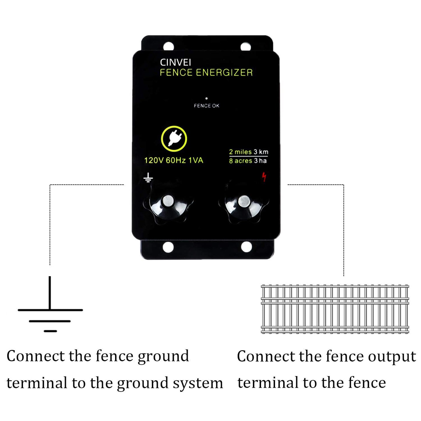 Electric Fence Energizer for Preventing Wild Animals Intruding, CINVEI 2-Mile Electric Fence Energizer for Preventing Wild Animals Intruding 8 Acres Output Voltage 5000V, 0.1 Joule