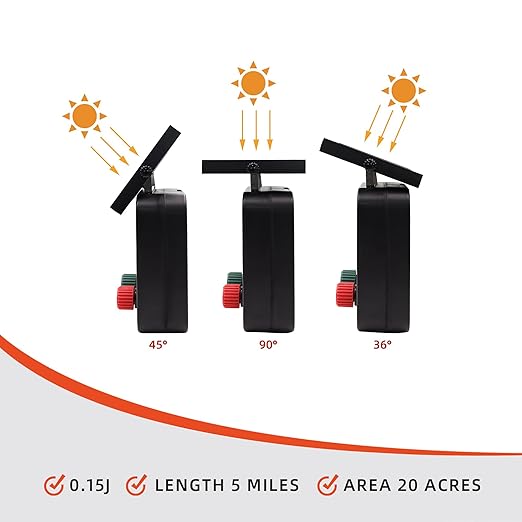 Lydite Solar Electric Fence Charger - 5 Miles Range 20 Acres 0.15 Stored Joules Energizer in Lithium Battery 1.8W Solar Panel Solar Powered Fence Charger for Livestock