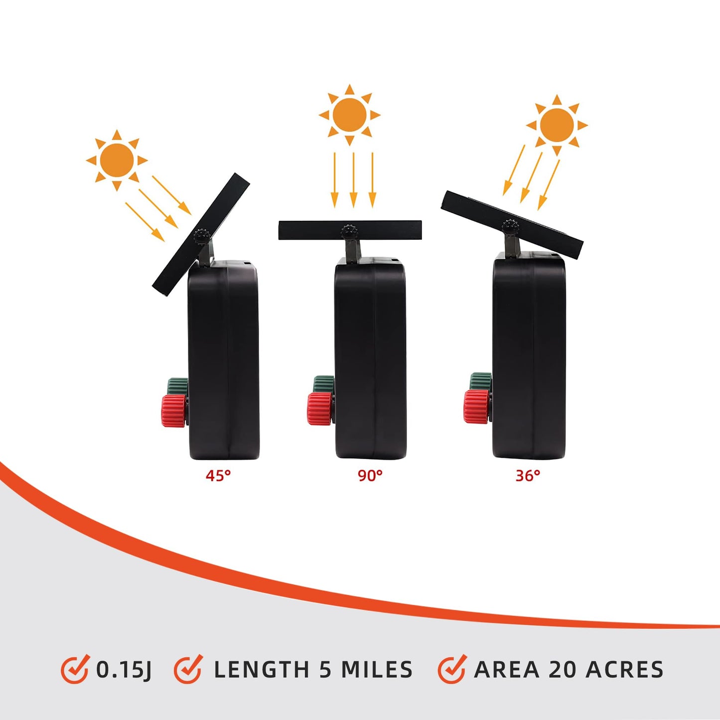 Lydite Solar Electric Fence Charger - 5 Miles Range 20 Acres 0.15 Stored Joules Energizer in Lithium Battery 1.8W Solar Panel Solar Powered Fence Charger for Livestock