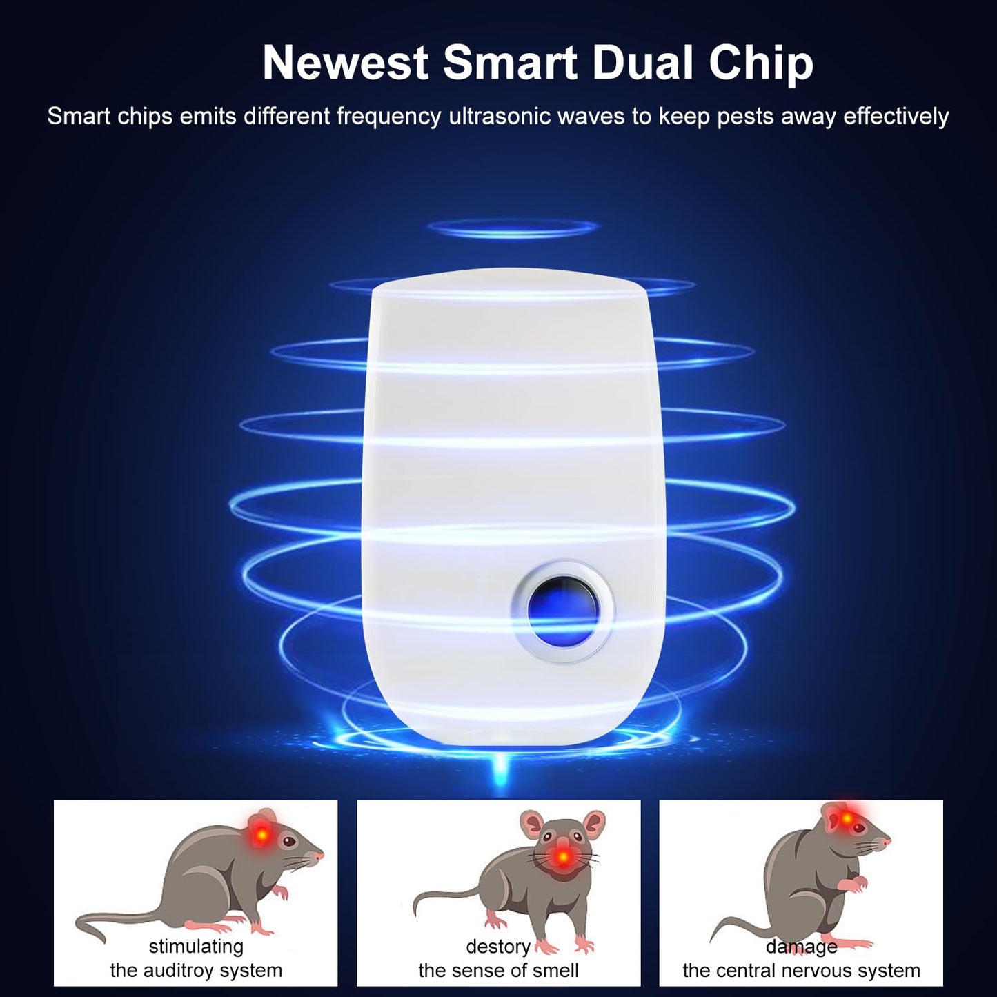 Upgraded Ultrasonic Repellent 6 Packs Pest Control Electronic Plug in for Cockroach Bugs Insects Spider Rodent Mosquitoes Mouse Repeller for Home Garage Hotel Office