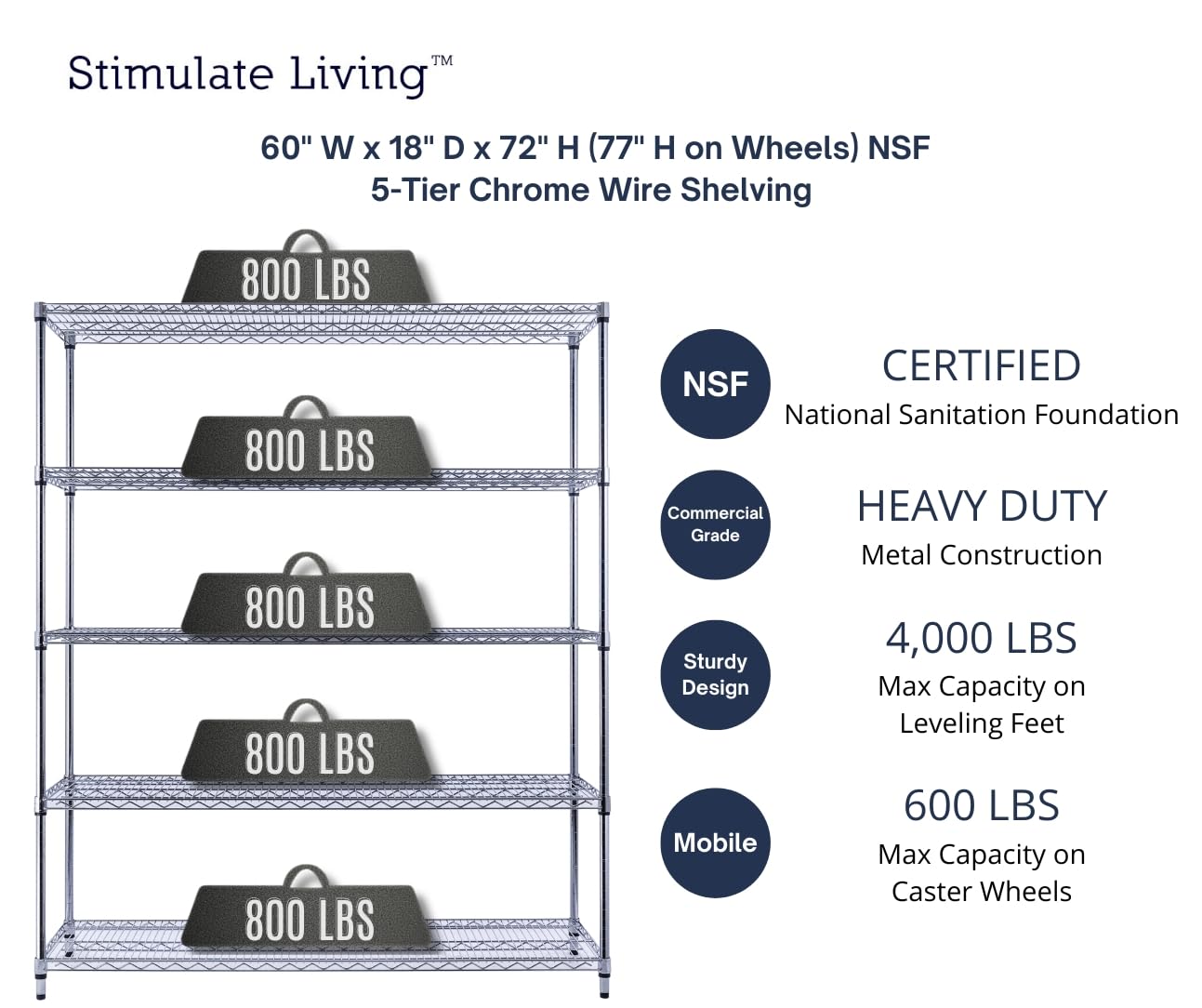 60"x18"x72" PRIME HEAVY DUTY Chrome 5-Tier Wire Shelving 4000 LBS MAX Capacity Storage Rack for Commercial, School, Home, Garage, Warehouse, Industrial, and Hospital Uses (with Wheels)