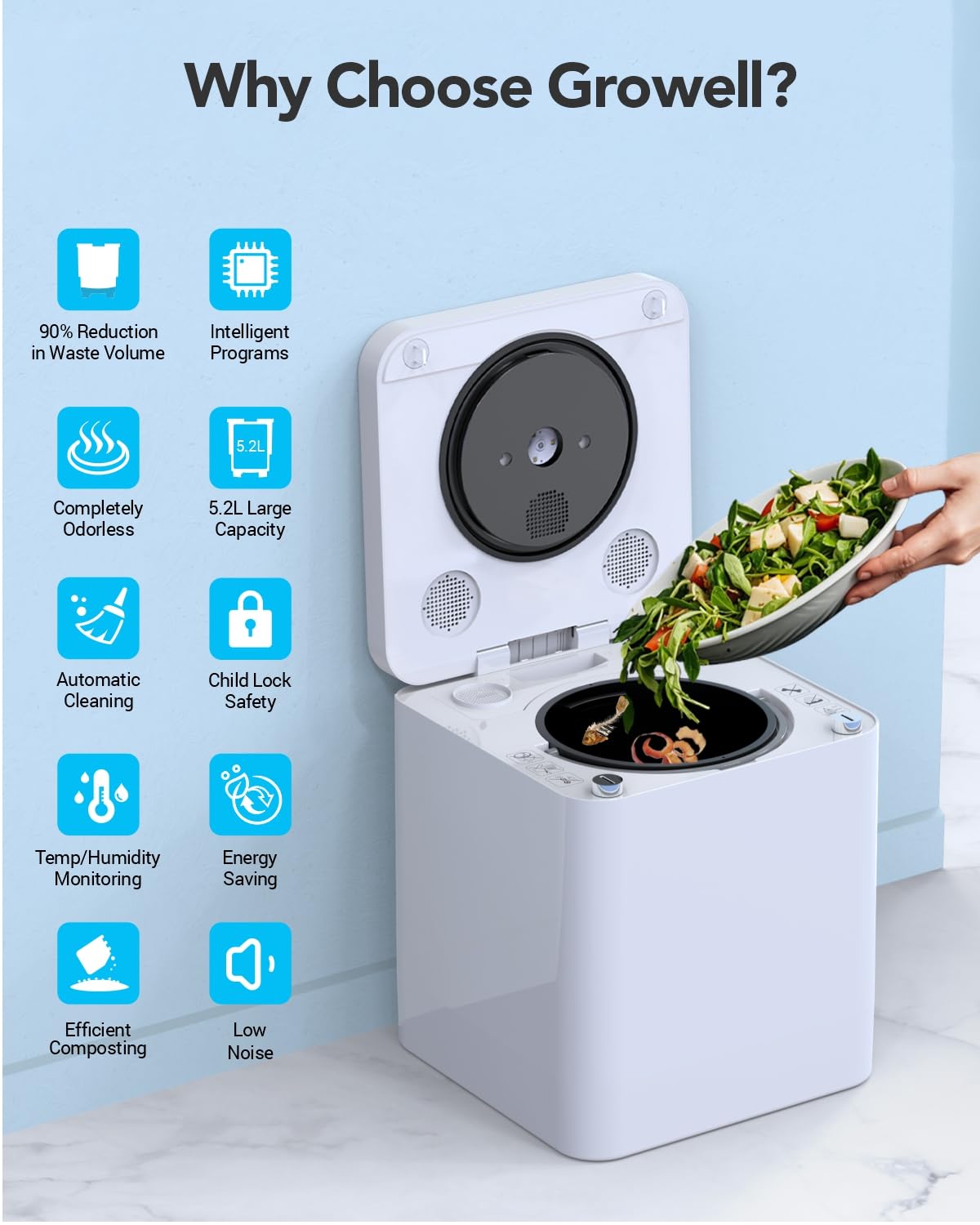 Growell EC03 Electric Composter for Kitchen Indoor, 5.2L 3-in-1 Large Countertop Compost Bin, Drying/Grinding/Composting, Odorless Food Waste Compost Machine with Auto-Clean & Smart Sensor LED Displa