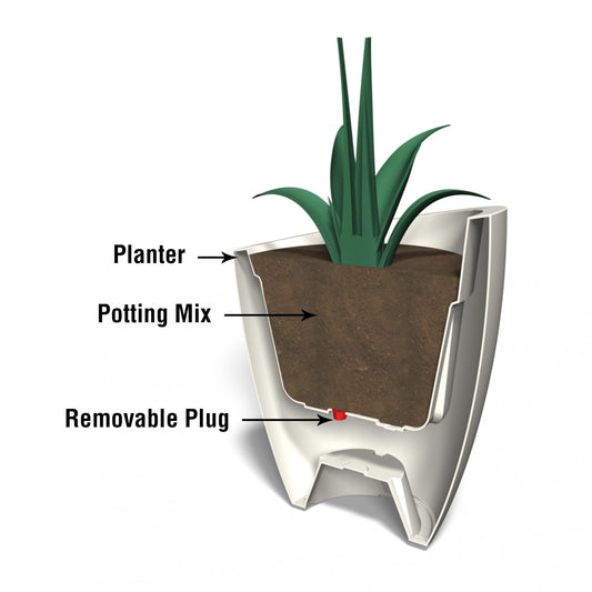 Mayne Modesto Round Planter with Sloped Top and Textured Finish