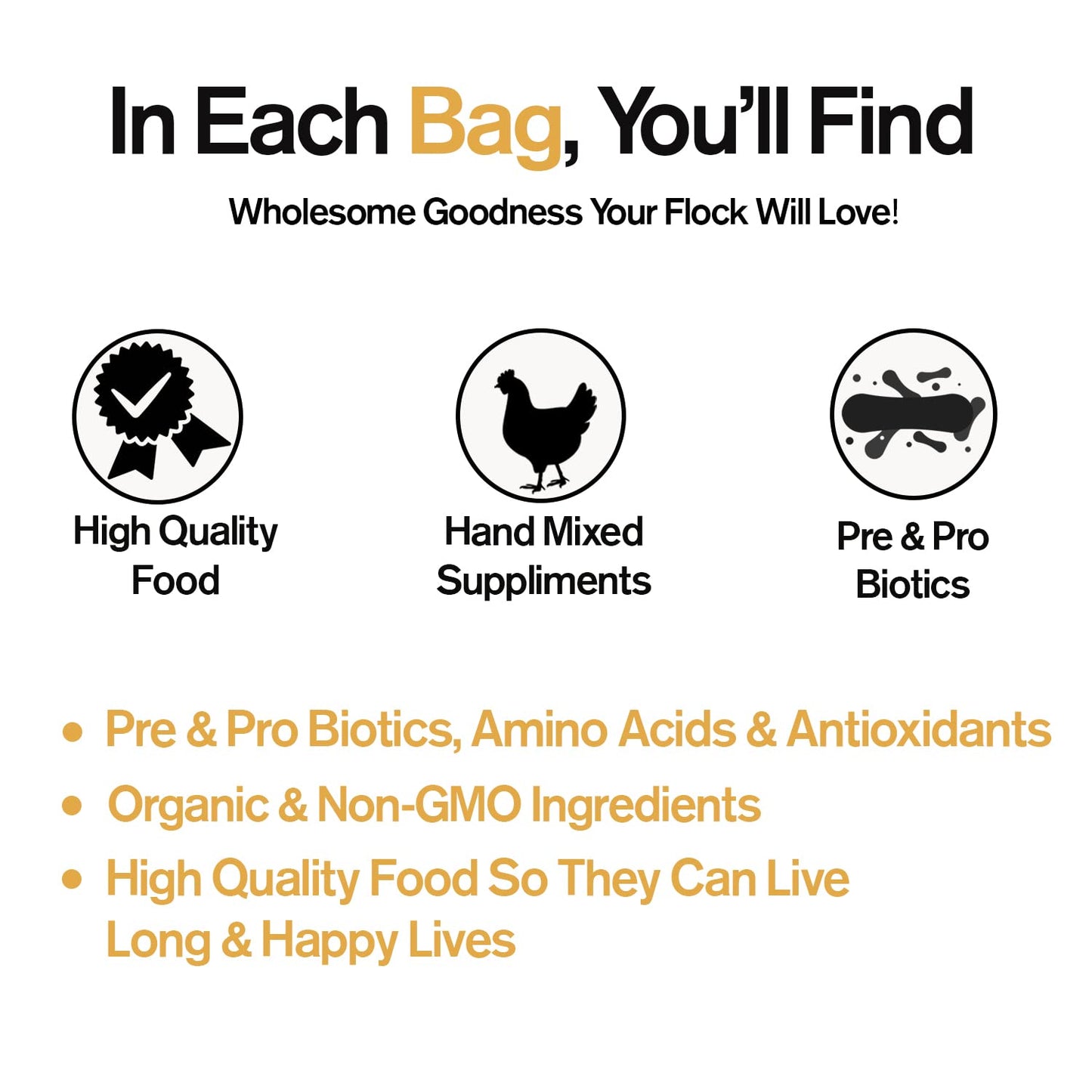Fowl Treats Naturally Fortified Treats – Protein Rich Supplement Suitable for Chickens, Hens and Ducks, Hand Mixed with USA Grown Ingredients – Salo Tera Blend – 32oz