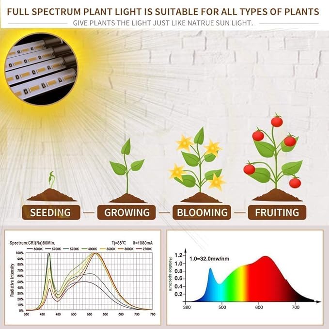 bseah Grow Light Plant Lights for Indoor Plants, Full Spectrum Plant Grow Lamp, 10 Dimmable Levels Auto ON & Off with 3/9/12H Timer