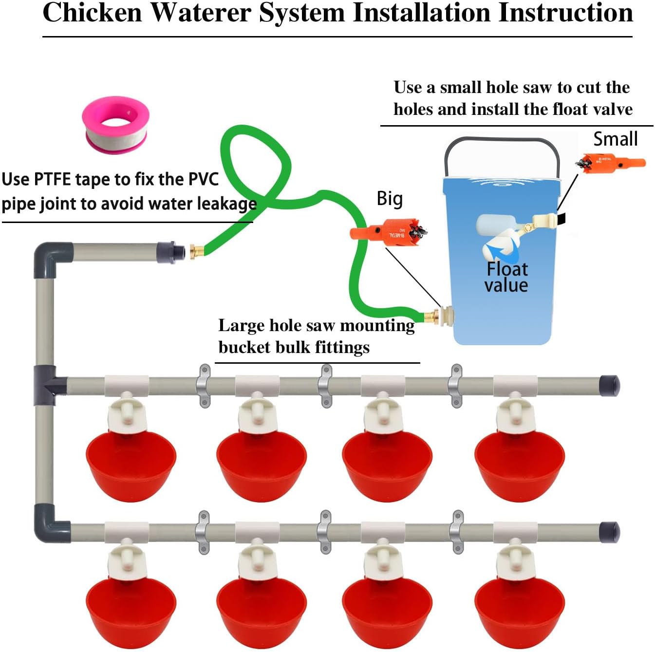 Complete Set Pipeline Automatic Chicken Watering System, 1/2" PVC Tee Fittings & PVC Pipe & Garden Hose, Chicken Water Cups, Poultry Waterer, Automatic Chicken Waterer, Chicken Nipple Waterer