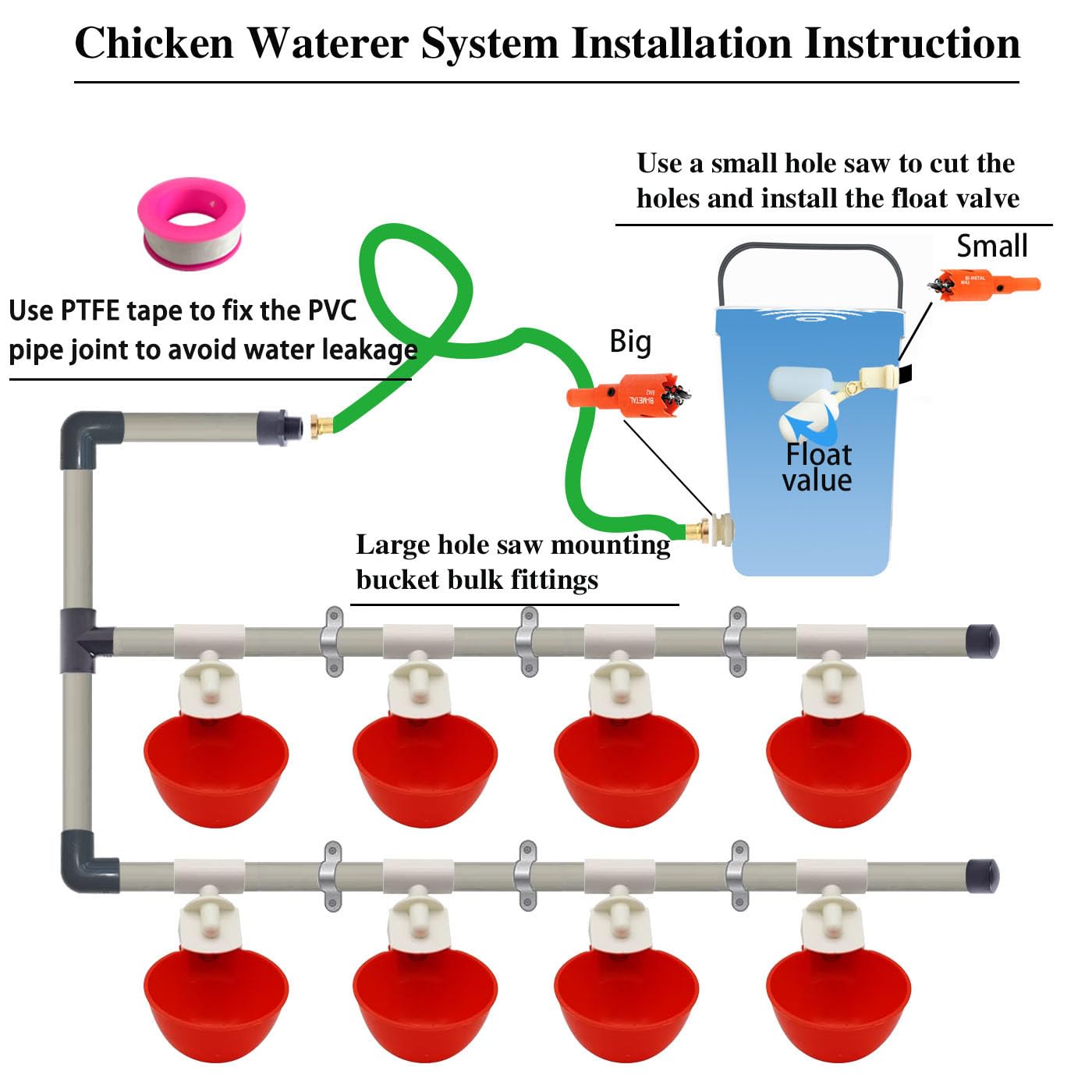 Complete Set Pipeline Automatic Chicken Watering System, 1/2" PVC Tee Fittings & PVC Pipe & Garden Hose, Chicken Water Cups, Poultry Waterer, Automatic Chicken Waterer, Chicken Nipple Waterer