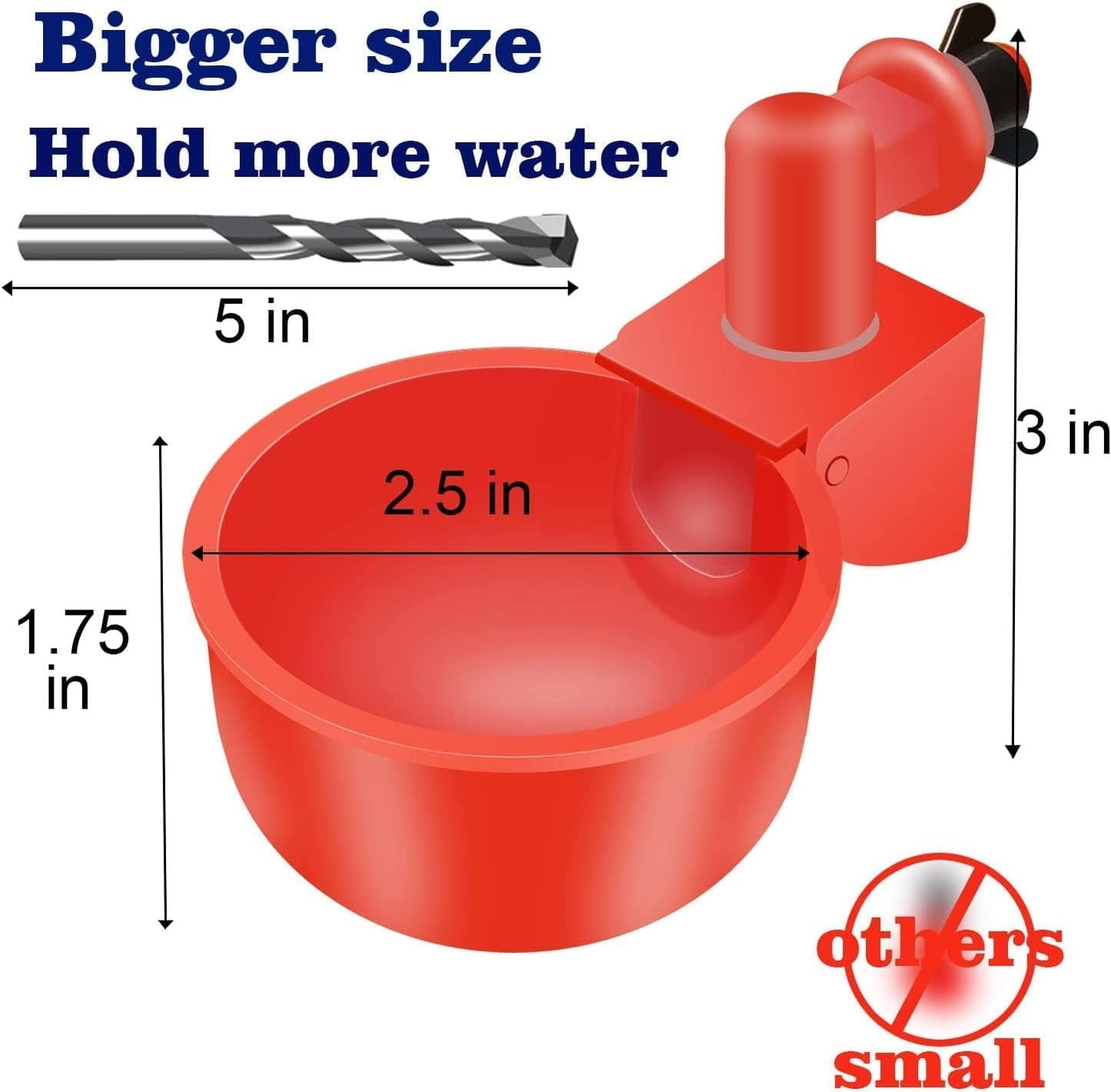 No Waste Chicken Feeder and Waterer Set,with Rat Stopper Caps,6 Ports 6 Chicken Water Cups and Hole Saw,DIY Poultry Feeder Port Gravity Automatic Fed Kit for Buckets,Barrels,Bins,Troughs
