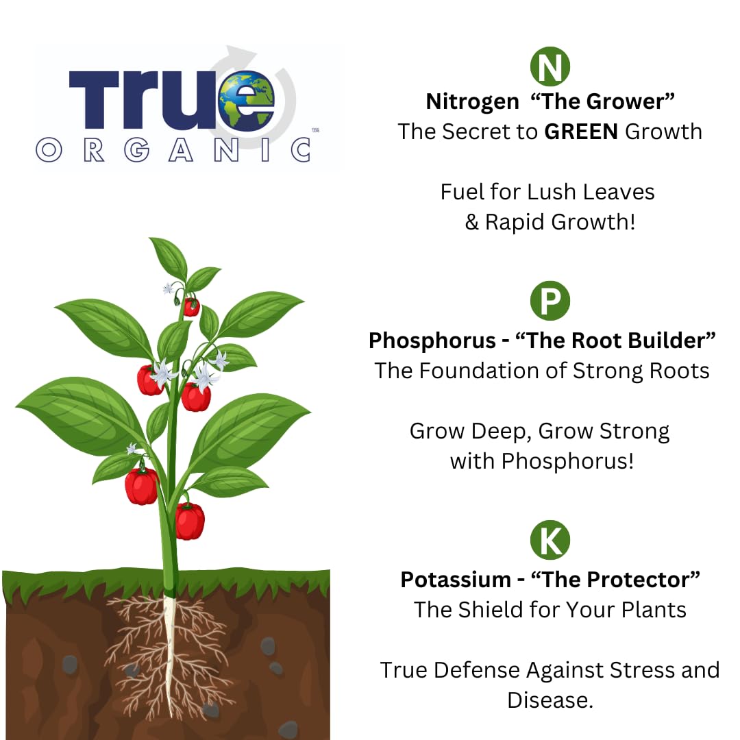 True Organic Chicken Manure – Natural Fertilizer for Soil Health and Plant Growth – Improves Aeration, Drainage, and Moisture Retention