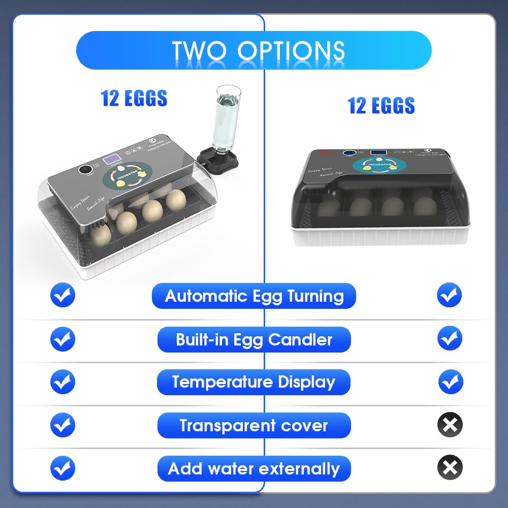 12 Automatic Egg Incubators for Hatching Eggs Whith Smart Temperature Control, Auto Turner, LED Candling for Chicken, Duck, Quail Eggs (12-Black)