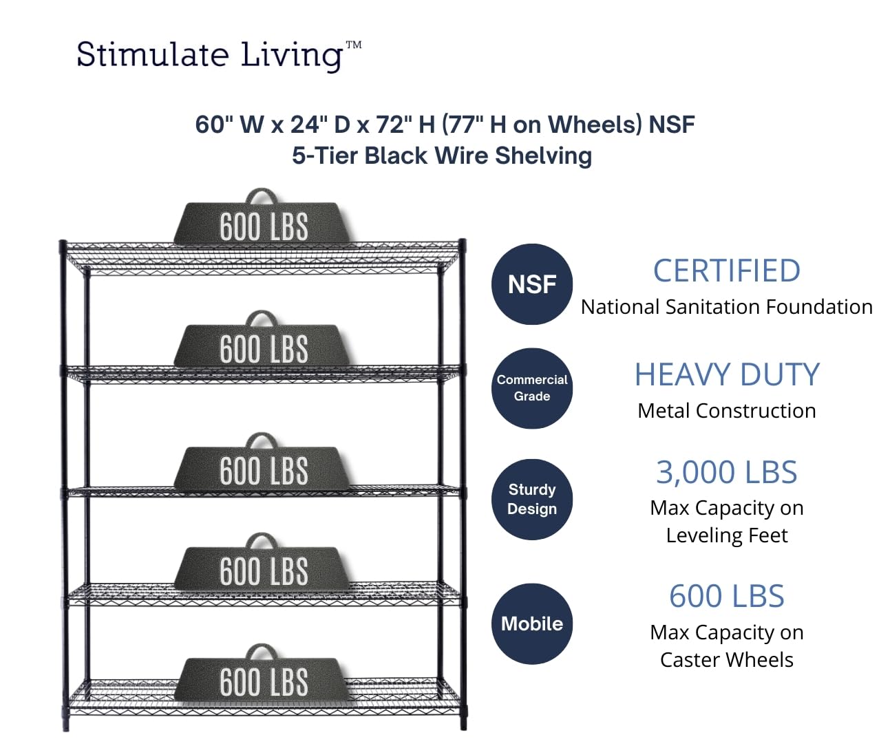 60"x24"x72" PRIME HEAVY DUTY Black 5-Tier Wire Shelving NSF 3000 LBS MAX Capacity Storage Rack for Commercial, School, Home, Garage, Warehouse, Industrial, and Hospital Uses (with Wheels)