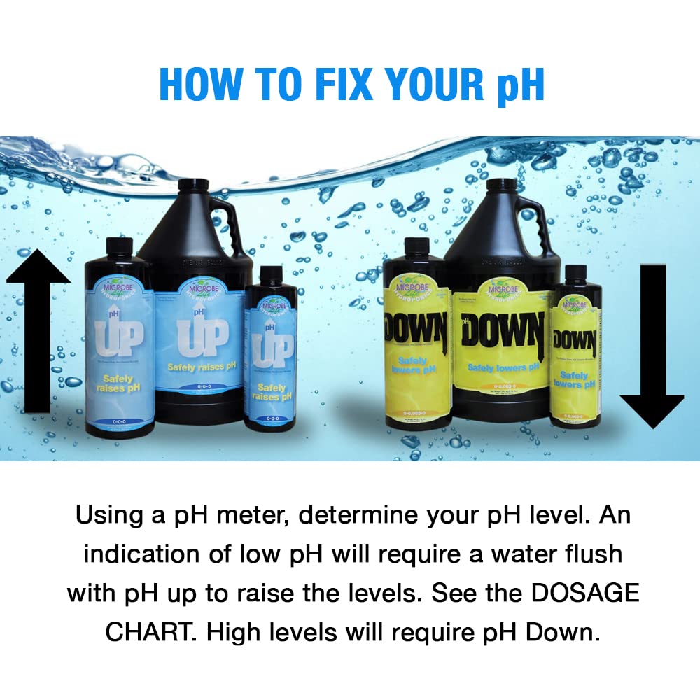 Microbe Life Hydroponics pH Down pH Control Liquid, Premium Buffering for pH Stability, Decreases pH Levels, Use with Any Feeding Systems Including Hydroponics or Soil, 2.5 Gallons