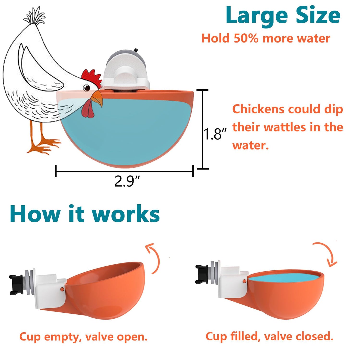 12 Pack Large Automatic Chicken Waterer Cups | Chicken Water Feeder | Poultry Water Feeder Kit | Tee Fittings Poultry Feeder Cups for Chicks, Duck, Turkey, Goose