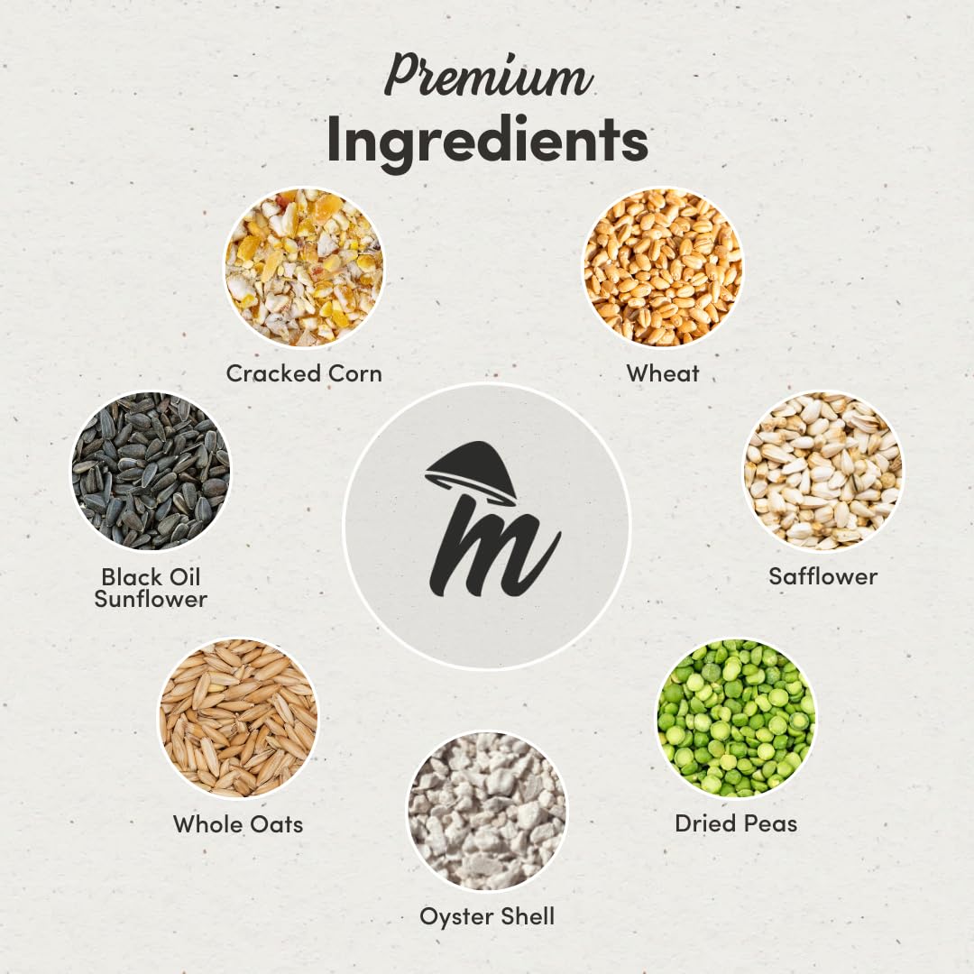 Mycelium Poultry Plus | Premium Chicken, Duck & Turkey Food with Oats, Corn, Wheat, Milo, Safflower & Peas | Supports Egg Production & Feather Health | Made in USA | 5 lb Bag