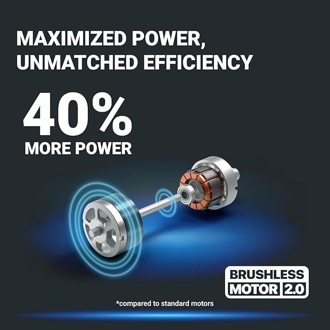 WORX Nitro WG543 20V Cordless Leaf Blower, Electric Blower with 410CFM & 130MPH, Blowers for Lawn Care with 3.8 Lbs, Battery & Charger Included