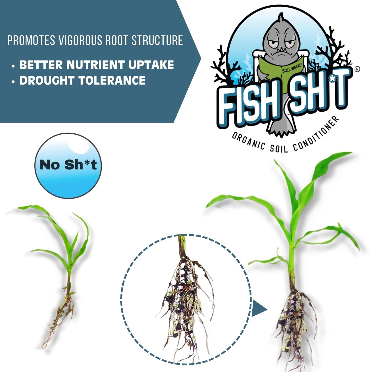 Fish Head Farms Organic Soil Conditioner - Organic Fertilizer for Increased Yield and Flavor - Plant Fertilizer, Nutrients for Soil, Soilless, Hydroponic Farming - Garden - 5L