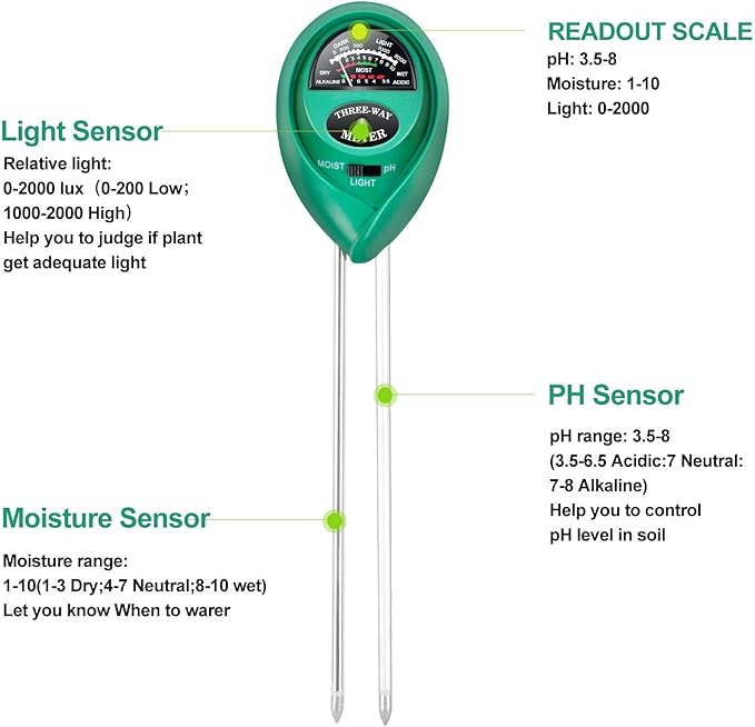 iPower 3-in-1 Soil Test Kit, Soil Moisture/Light/pH Meter for House Plant, Garden, Lawn, Farm, Ideal for Indoor & Outdoor Use